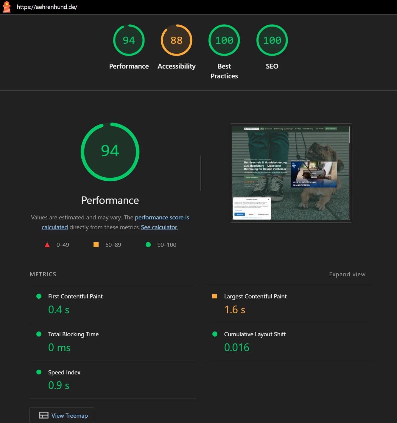 Lighthouse-Bericht für Ährenhund (Desktop)